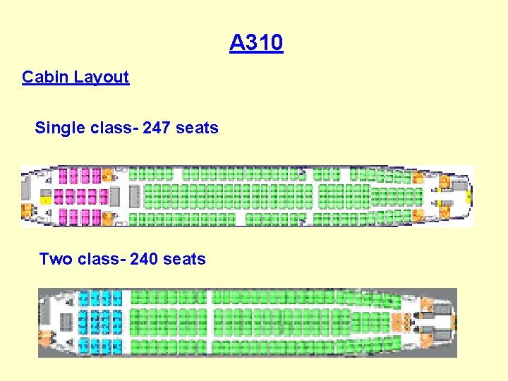 A 310 Cabin Layout Single class- 247 seats Two class- 240 seats 