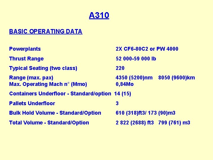 A 310 BASIC OPERATING DATA Powerplants 2 X CF 6 -80 C 2 or