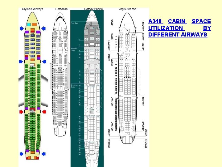 A 340 CABIN SPACE UTILIZATION BY DIFFERENT AIRWAYS 