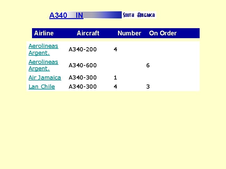 A 340 IN Airline Aircraft Number On Order Aerolineas Argent. A 340 -200 4