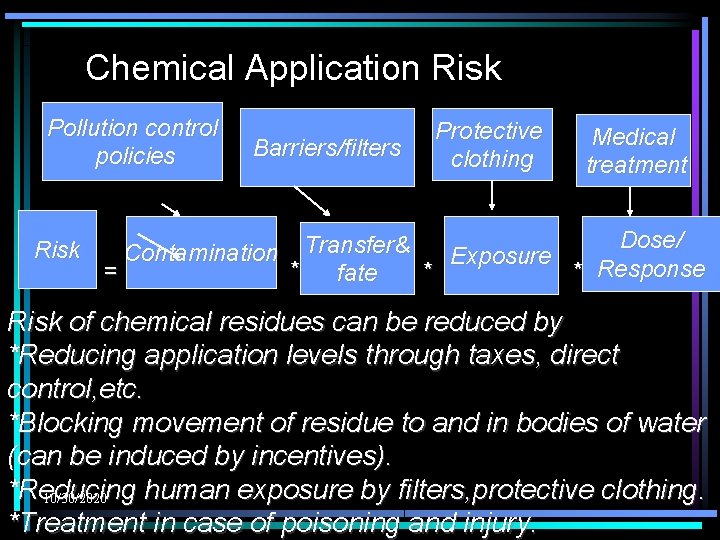 Chemical Application Risk Pollution control policies Risk = Barriers/filters Contamination Protective clothing Medical treatment