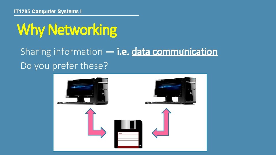 IT 1205 Computer Systems I Why Networking Sharing information — i. e. data communication