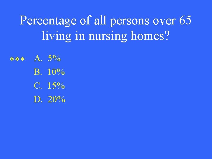 Percentage of all persons over 65 living in nursing homes? *** A. 5% B.