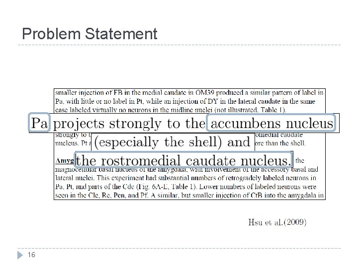 Problem Statement 16 