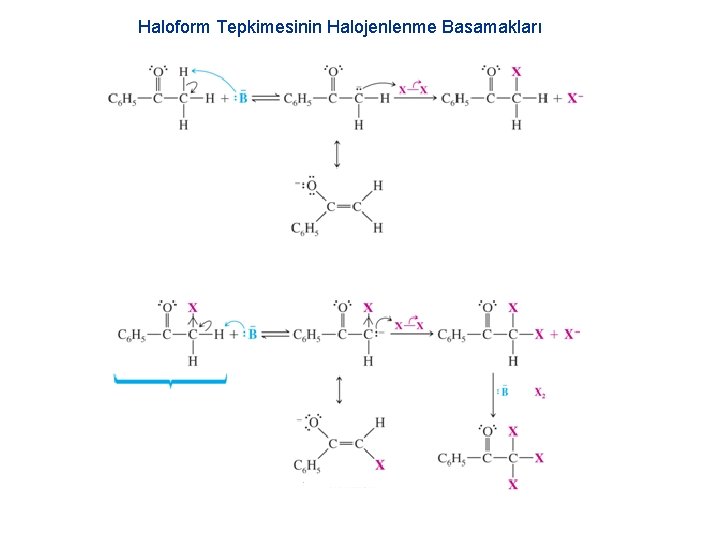 Haloform Tepkimesinin Halojenlenme Basamakları 
