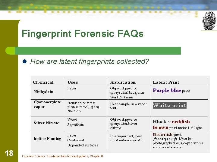 Fingerprint Forensic FAQs l How are latent fingerprints collected? 18 Forensic Science: Fundamentals &