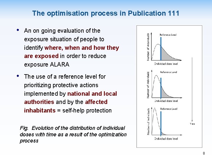 The optimisation process in Publication 111 • An on going evaluation of the exposure