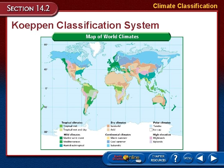 Climate Classification Koeppen Classification System 