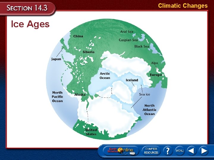 Climatic Changes Ice Ages 