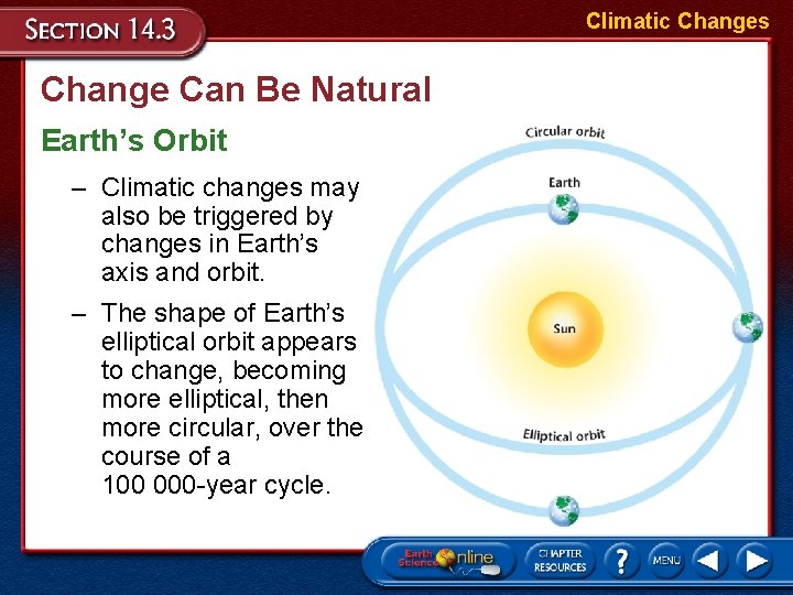 Climatic Changes Change Can Be Natural Earth’s Orbit – Climatic changes may also be