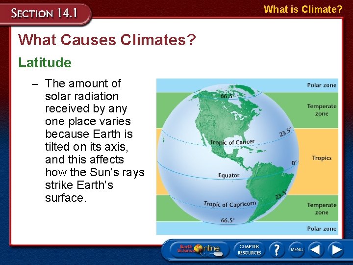 What is Climate? What Causes Climates? Latitude – The amount of solar radiation received