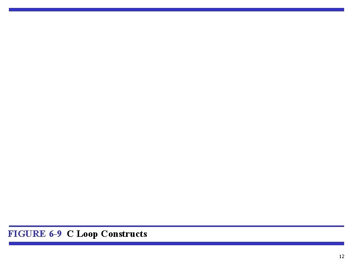 FIGURE 6 -9 C Loop Constructs 12 