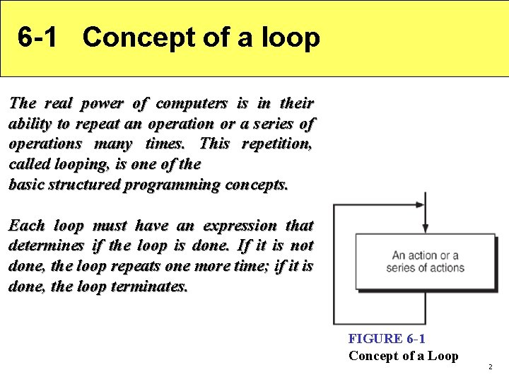 6 -1 Concept of a loop The real power of computers is in their