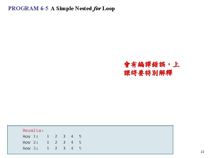 PROGRAM 6 -5 A Simple Nested for Loop 會有編譯錯誤，上 課時要特別解釋 22 