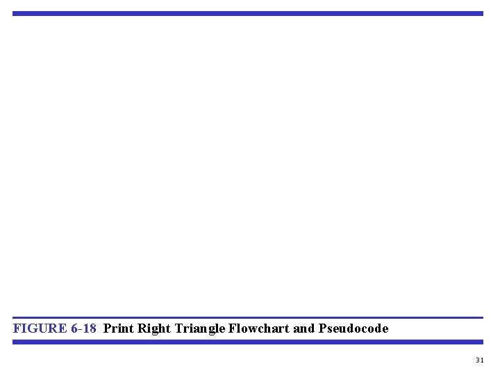FIGURE 6 -18 Print Right Triangle Flowchart and Pseudocode 31 