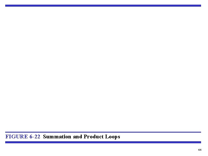 FIGURE 6 -22 Summation and Product Loops 44 