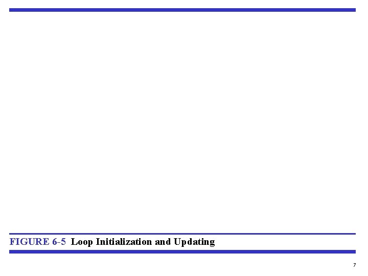 FIGURE 6 -5 Loop Initialization and Updating 7 