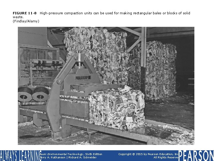 FIGURE 11 -8 High-pressure compaction units can be used for making rectangular bales or