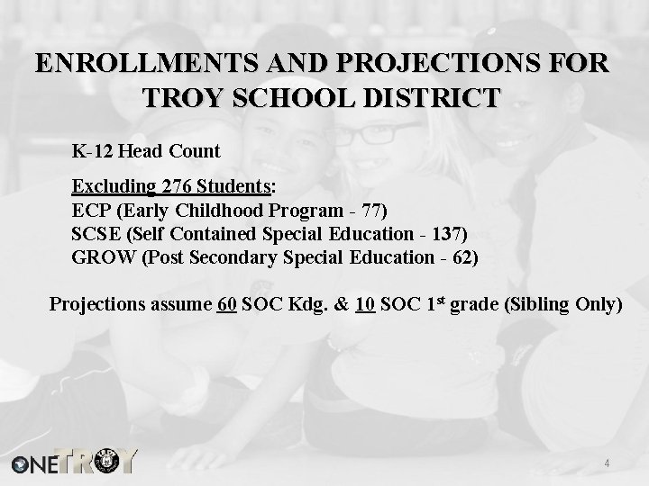 ENROLLMENTS AND PROJECTIONS FOR TROY SCHOOL DISTRICT K-12 Head Count Excluding 276 Students: ECP