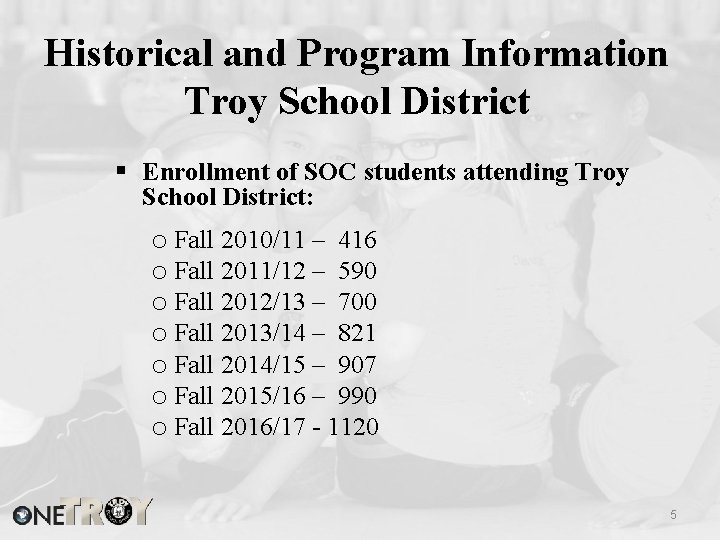 Historical and Program Information Troy School District § Enrollment of SOC students attending Troy