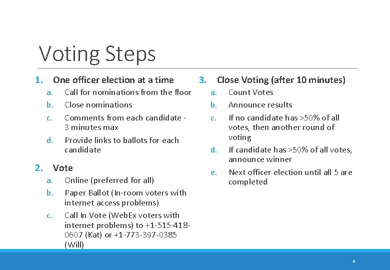 Voting Steps 1. One officer election at a time a. b. c. d. Call