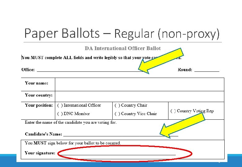 Paper Ballots – Regular (non-proxy) 8 