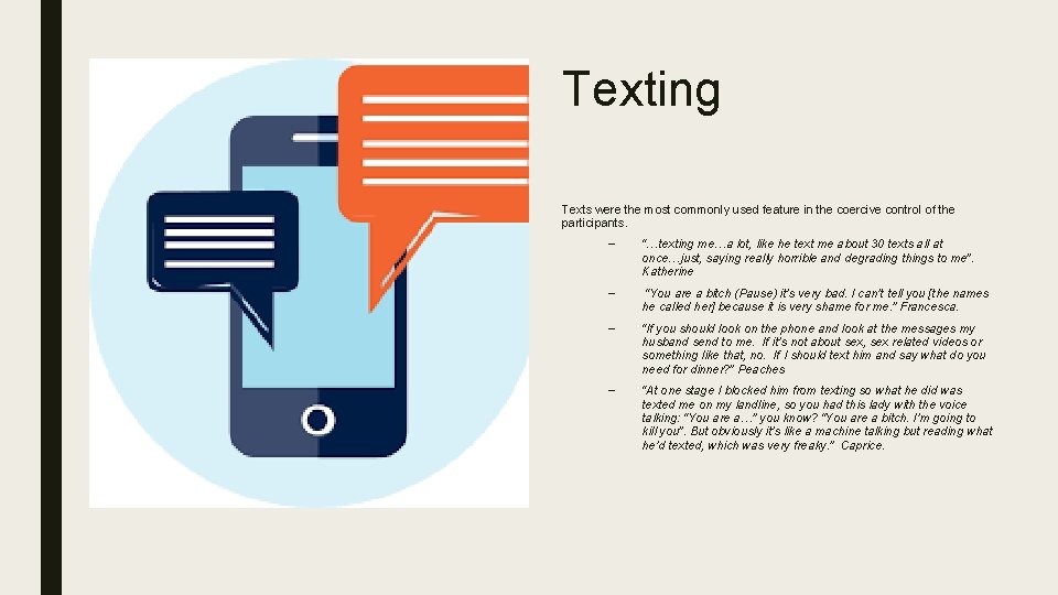 Texting Texts were the most commonly used feature in the coercive control of the