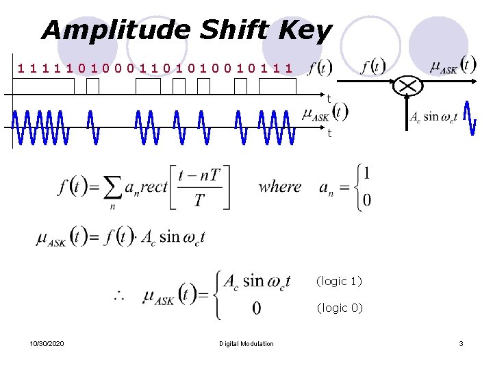 Amplitude Shift Key 11111010001101010010111 t t (logic 1) (logic 0) 10/30/2020 Digital Modulation 3