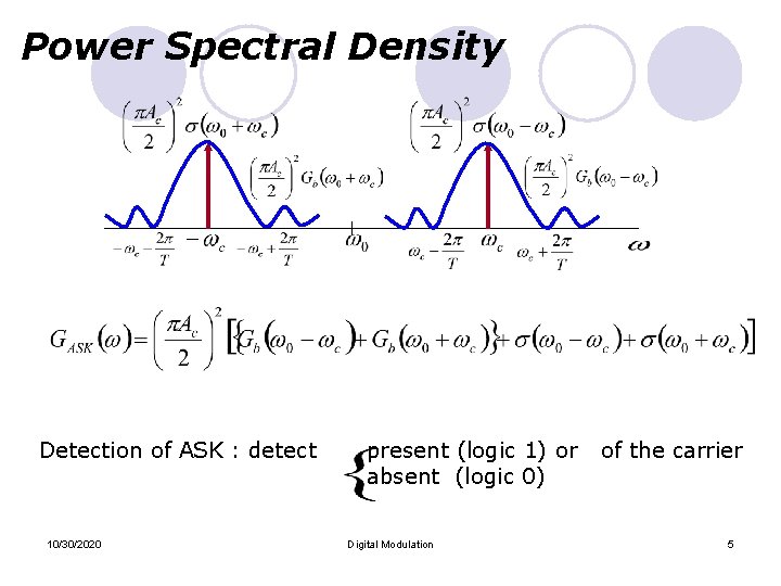 Power Spectral Density Detection of ASK : detect 10/30/2020 present (logic 1) or absent