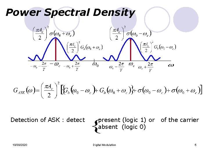 Power Spectral Density Detection of ASK : detect 10/30/2020 present (logic 1) or absent Power Spectral Density Detection of ASK : detect 10/30/2020 present (logic 1) or absent