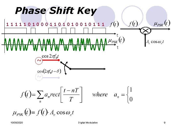 Phase Shift Key 11111010001101010010111 t t ~ ~ 10/30/2020 Digital Modulation 9 