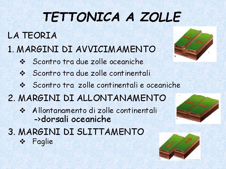 TETTONICA A ZOLLE LA TEORIA 1. MARGINI DI AVVICIMAMENTO v Scontro tra due zolle