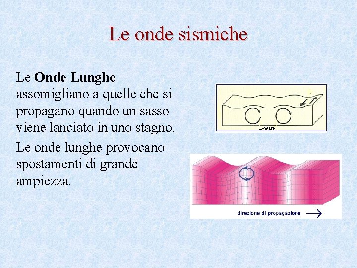 Le onde sismiche Le Onde Lunghe assomigliano a quelle che si propagano quando un