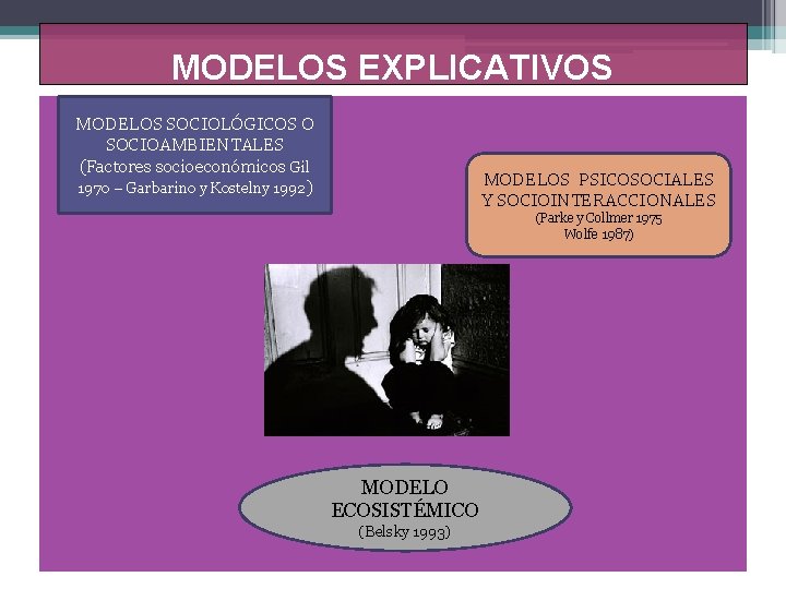 MODELOS EXPLICATIVOS MODELOS SOCIOLÓGICOS O SOCIOAMBIENTALES (Factores socioeconómicos Gil 1970 – Garbarino y Kostelny