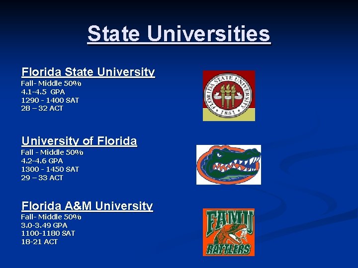 State Universities Florida State University Fall- Middle 50% 4. 1 -4. 5 GPA 1290