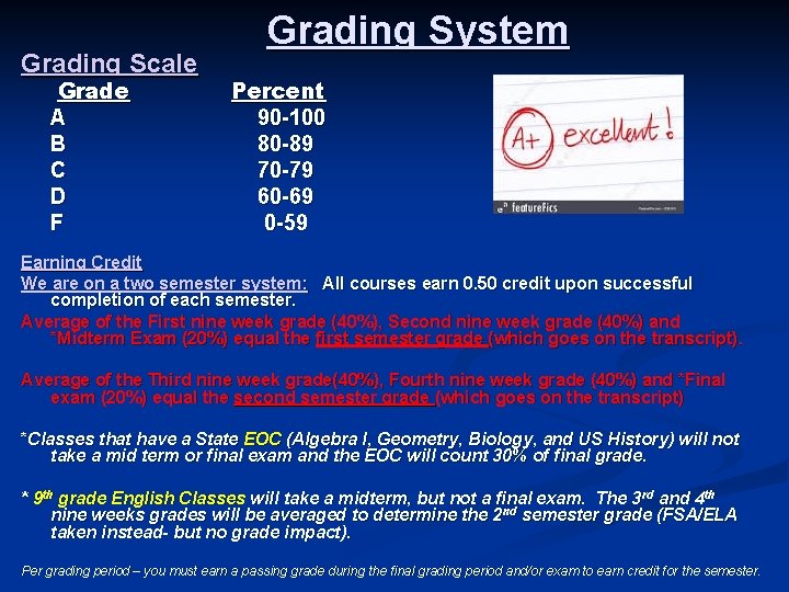 Grading Scale Grade A B C D F Grading System Percent 90 -100 80