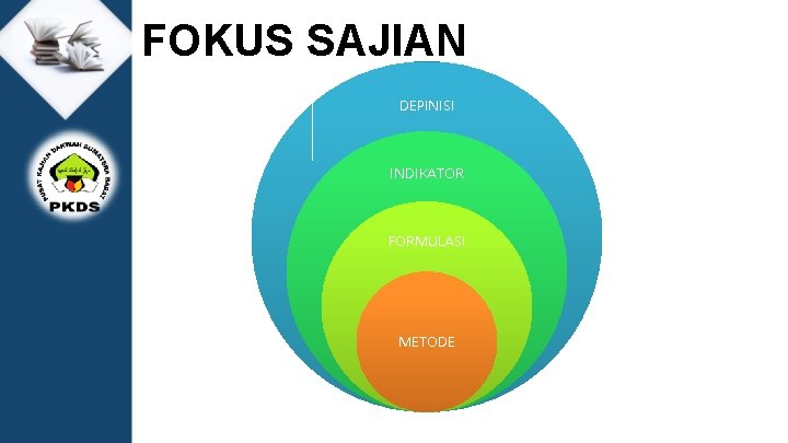 FOKUS SAJIAN DEPINISI INDIKATOR FORMULASI METODE 