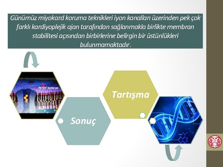 Günümüz miyokard koruma teknikleri iyon kanalları üzerinden pek çok farklı kardiyoplejik ajan tarafından sağlanmakla