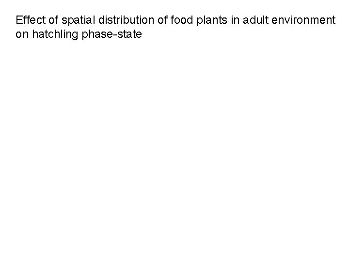 Effect of spatial distribution of food plants in adult environment on hatchling phase-state 