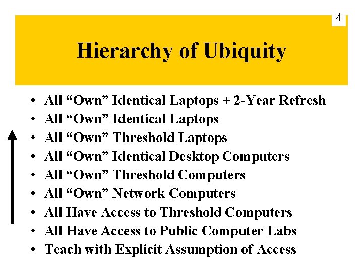 4 Hierarchy of Ubiquity • • • All “Own” Identical Laptops + 2 -Year