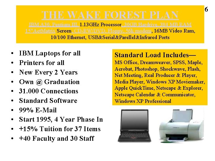 THE WAKE FOREST PLAN 6 IBM A 30, Pentium III, 1. 13 GHz Processor,