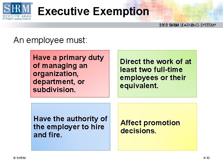 Executive Exemption An employee must: © SHRM Have a primary duty of managing an