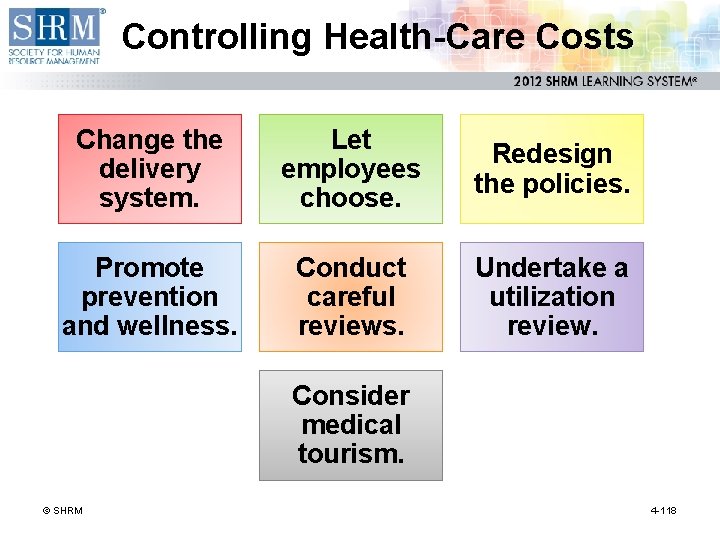 Controlling Health-Care Costs Change the delivery system. Let employees choose. Redesign the policies. Promote