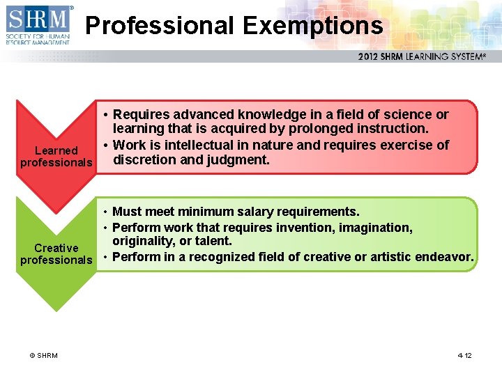 Professional Exemptions • Requires advanced knowledge in a field of science or learning that