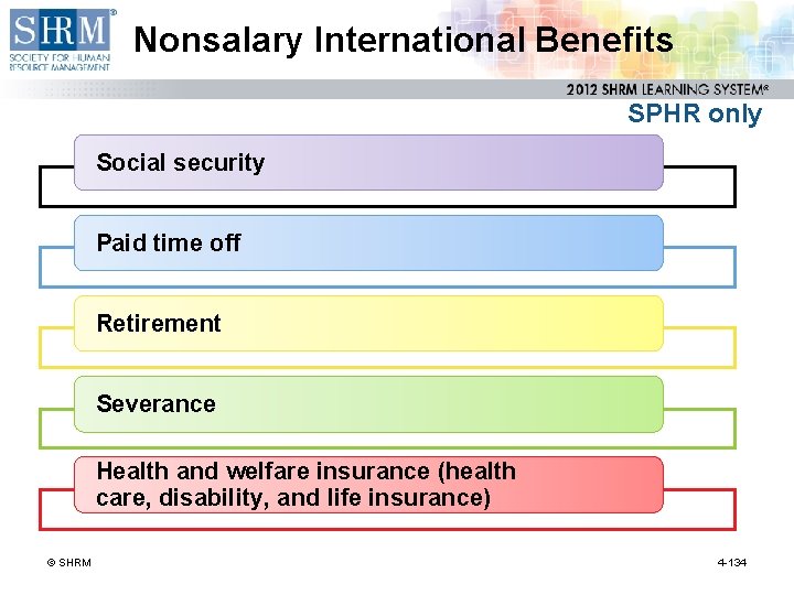 Nonsalary International Benefits SPHR only Social security Paid time off Retirement Severance Health and