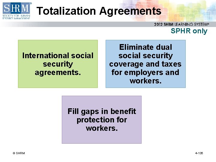 Totalization Agreements SPHR only International social security agreements. Eliminate dual social security coverage and