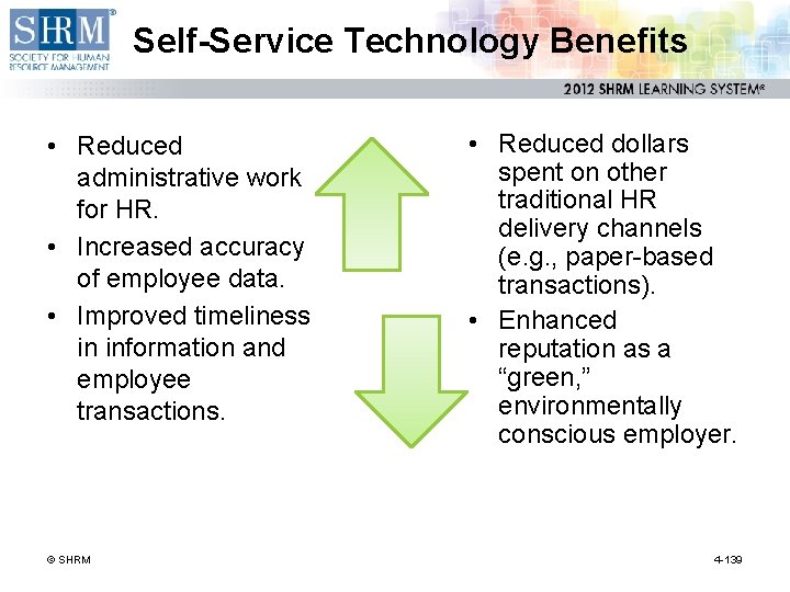 Self-Service Technology Benefits • Reduced administrative work for HR. • Increased accuracy of employee