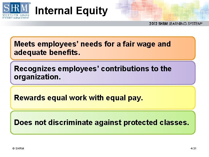 Internal Equity Meets employees’ needs for a fair wage and adequate benefits. Recognizes employees’