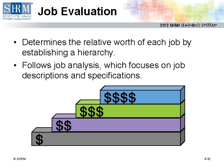 Job Evaluation • Determines the relative worth of each job by establishing a hierarchy.