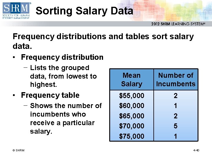 Sorting Salary Data Frequency distributions and tables sort salary data. • Frequency distribution −